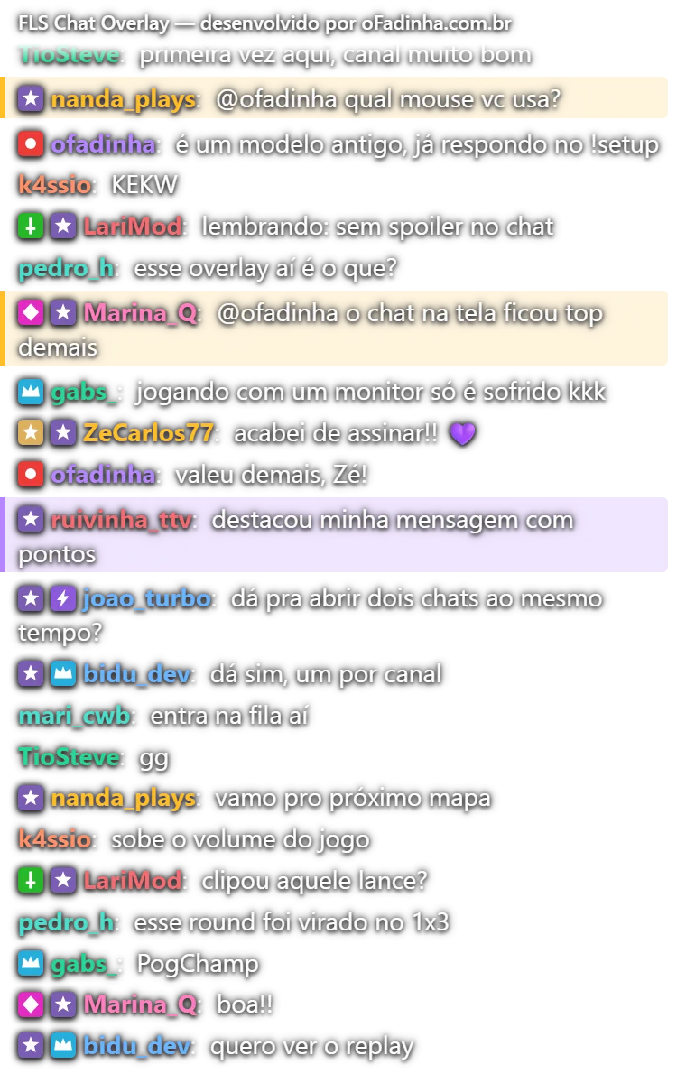 O overlay sozinho, sem fundo nenhum — padrão, 380 × 600.